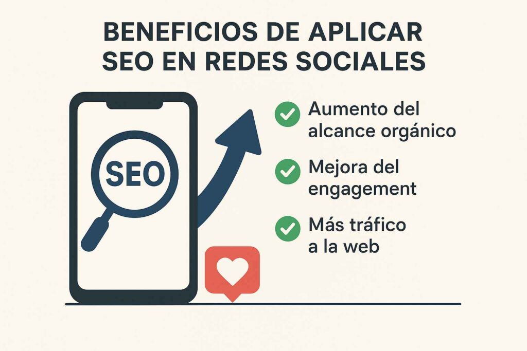 Beneficios directos e indirectos del SEO en redes